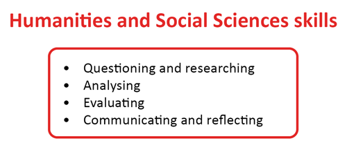 Humanities and Social Sciences skills